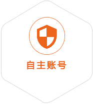威远到罗马尼亚国际快递
